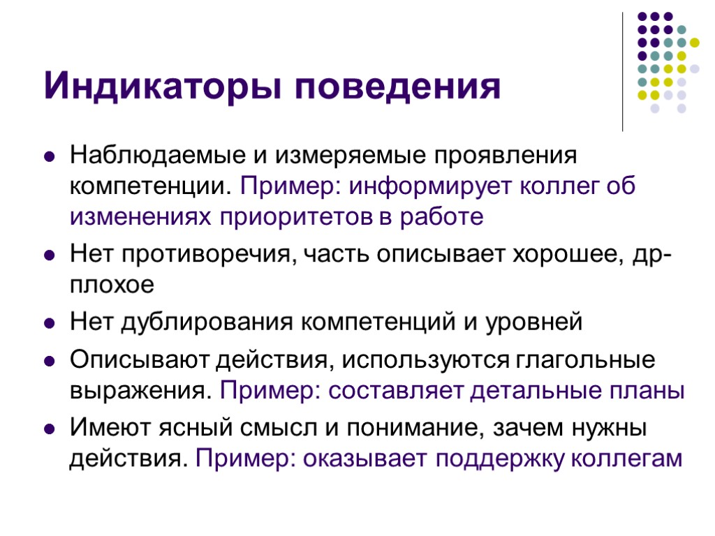 Индикаторы поведения Наблюдаемые и измеряемые проявления компетенции. Пример: информирует коллег об изменениях приоритетов в